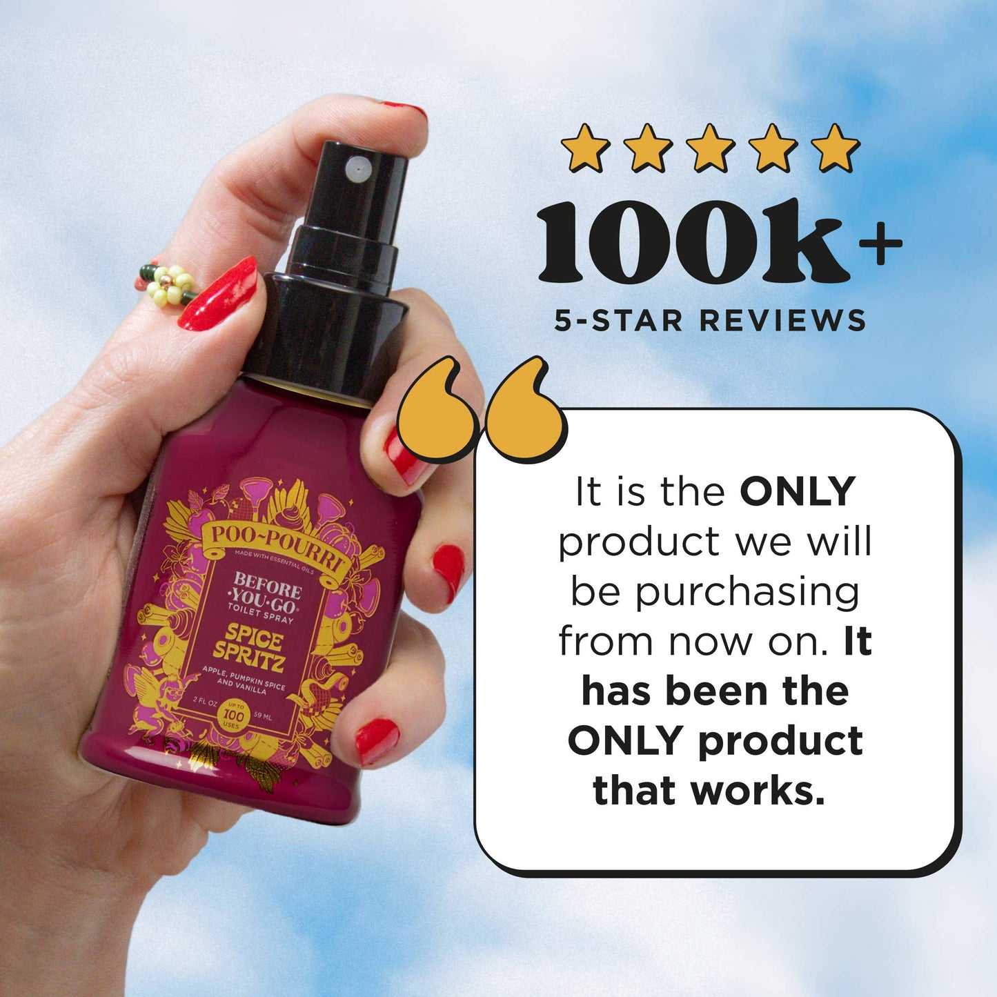 Poo~Pourri Fall LTO 2oz Spice Spritz 2025 Boxed